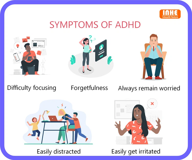 Symptoms of ADHD